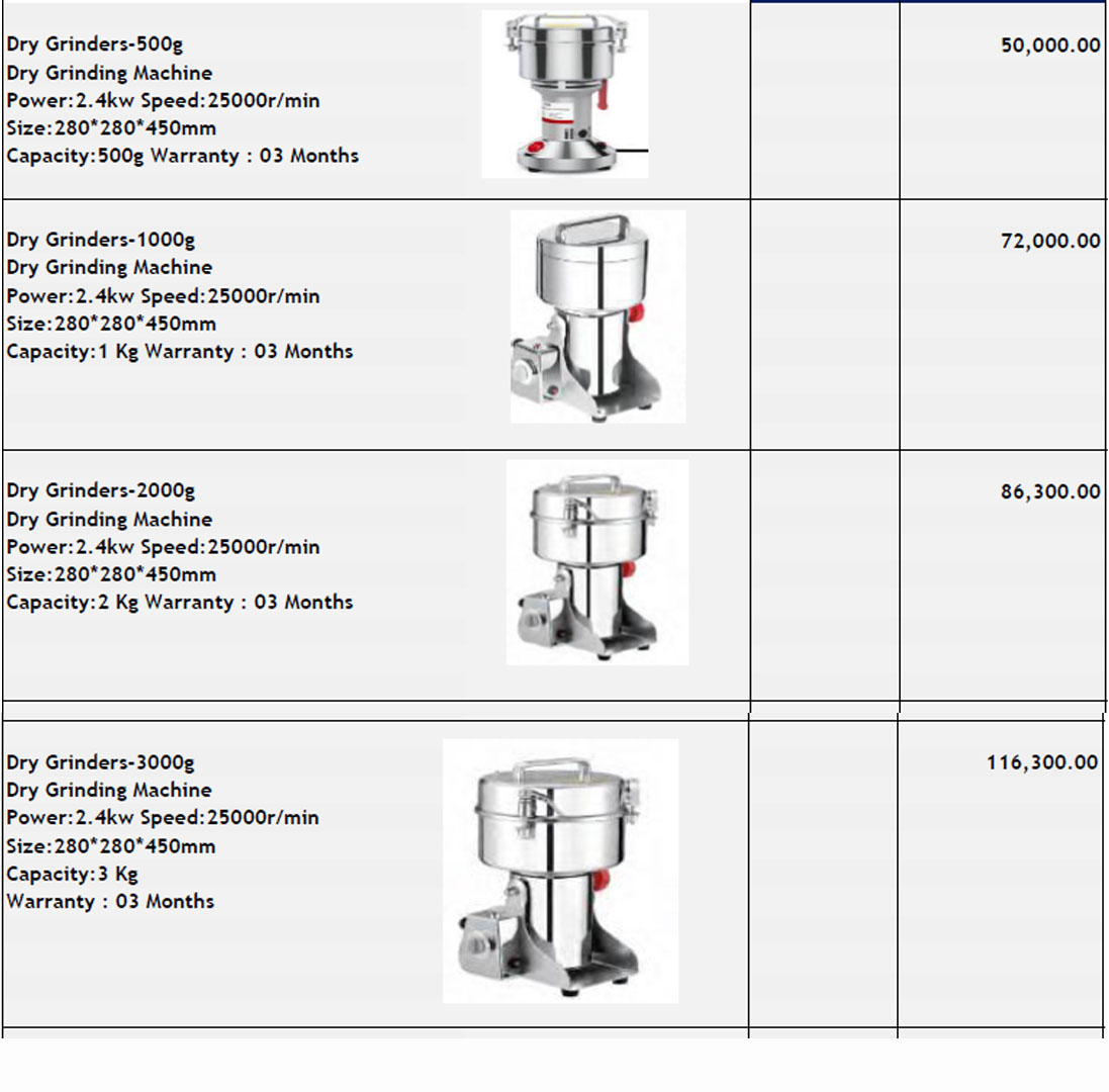 Spice Grinders machines for sale in sri lanka