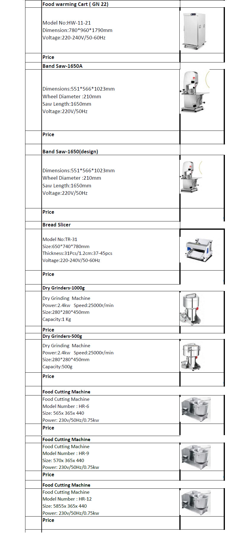 hotel kitchen items equipment price list in sri lanka